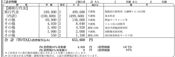 トルコ大満喫8日間　料金