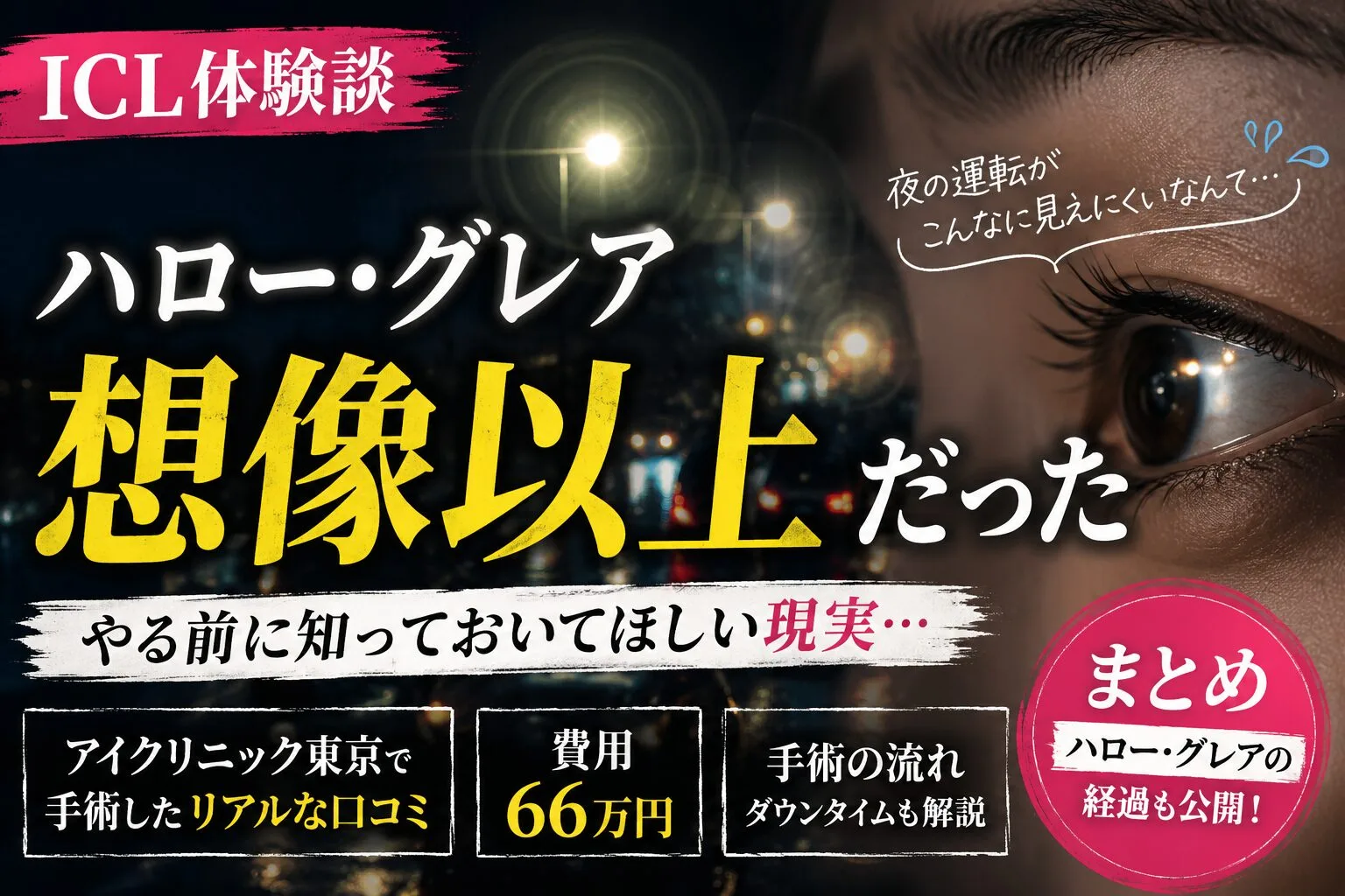 アイクリニック東京　ICL