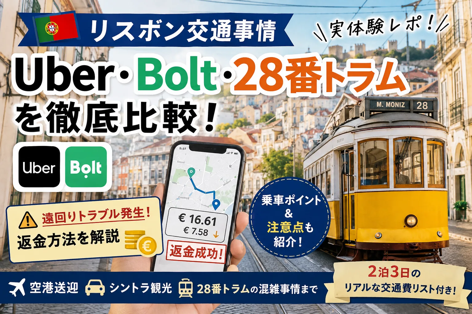 リスボン Uber　Bolt